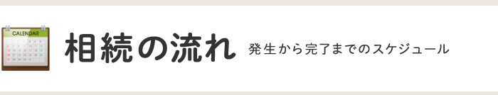 相続の流れ