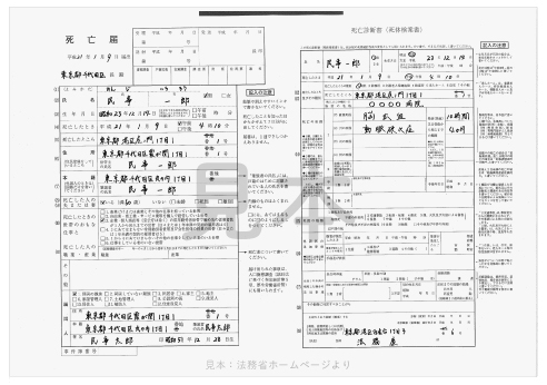 死亡届の見本画像